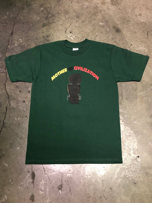 Mother Of Civilization 2022 version